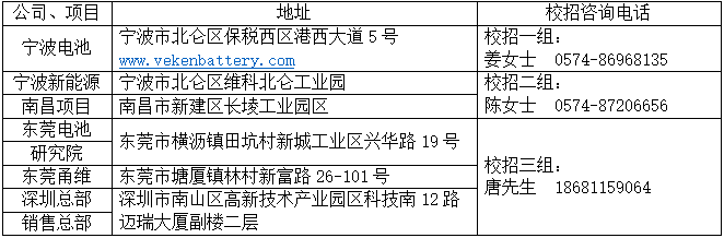 1566976571893028.png 05:联系方式.png