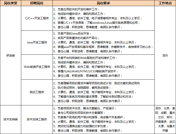 1569376652153324.png image.png