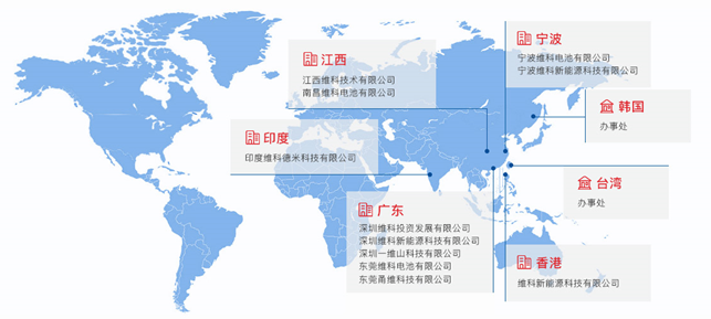 1566976082737556.png 01:产业布局.png