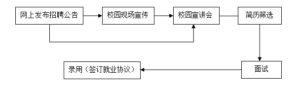 1570691952107073.png image.png