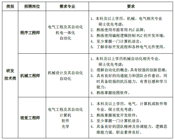 1568855028101734.png image.png